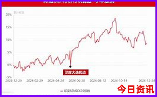 全国美女排行十大城市